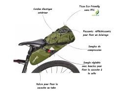 Colombus Sacoche De Selle Bikepacking étanche 11l -Casques vélo Soldes Magasin 856012 infographie 1 1