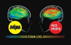 Casque Vélo Bern Hudson Mips 27 Casque Vélo Bern Hudson Mips -Casques vélo Soldes Magasin mips