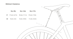 Sacoche De Selle Apidura 17L 13 Sacoche De Selle Apidura 17L -Casques vélo Soldes Magasin saddle packs dry all scrolling images