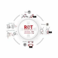 HAPO-G Support Smartphone Vélo Silicone -Casques vélo Soldes Magasin support smartphone en silicone pour velo 6