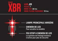 Kryptonite Light Incite XBR éclairage Arrière Vélo -Casques vélo Soldes Magasin xbr lux fr